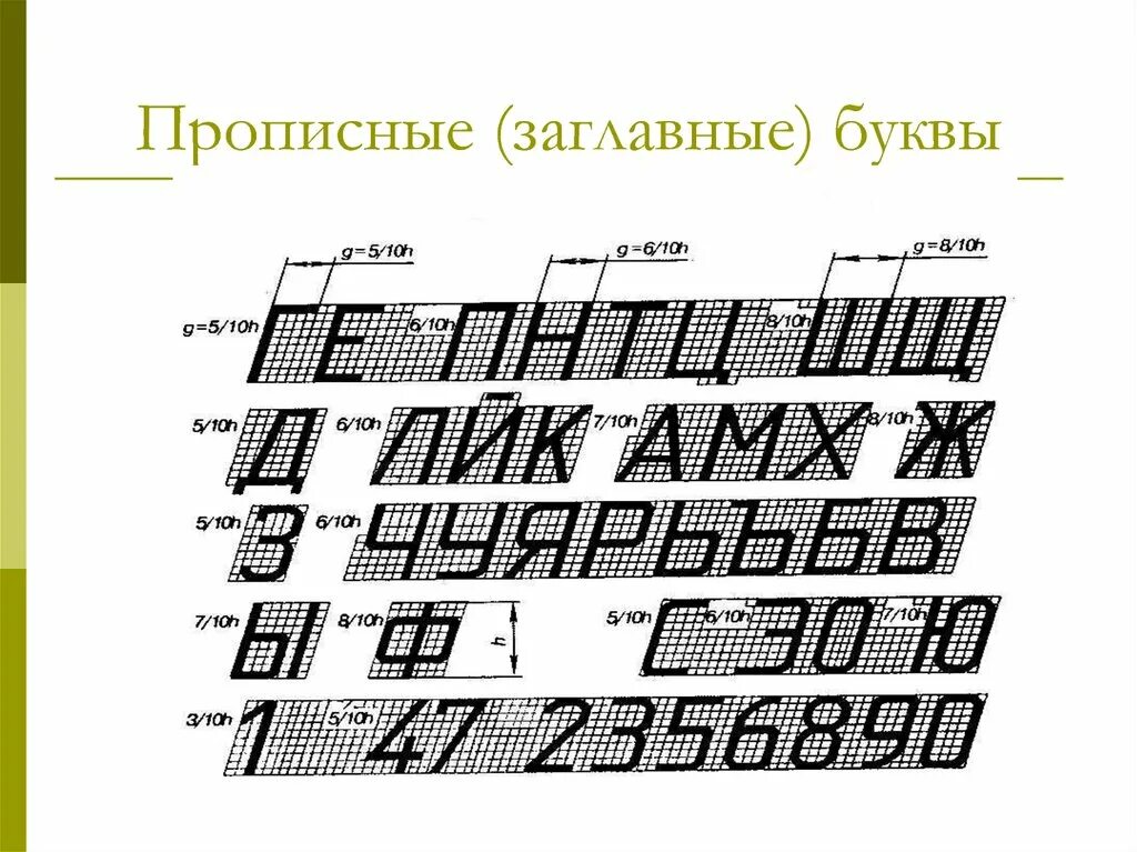 Строчные буквы образец. Буквы для черчения чертежный шрифт. Заглавные буквы в черчении. Прописные чертежные буквы. Чертежные заглавные буквы.