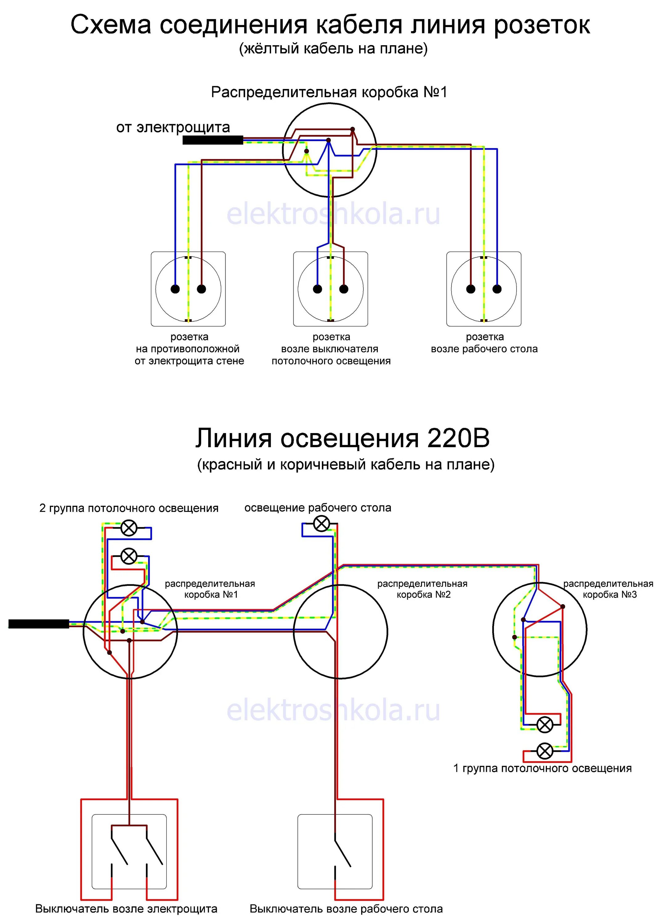 Проводка освещения. Распаячная коробка схема подключения розеток. Схема расключения распределительной коробки розеток и выключателей. Распред коробка электрическая схема подключения. Распаячная коробка схема подключения проводки.