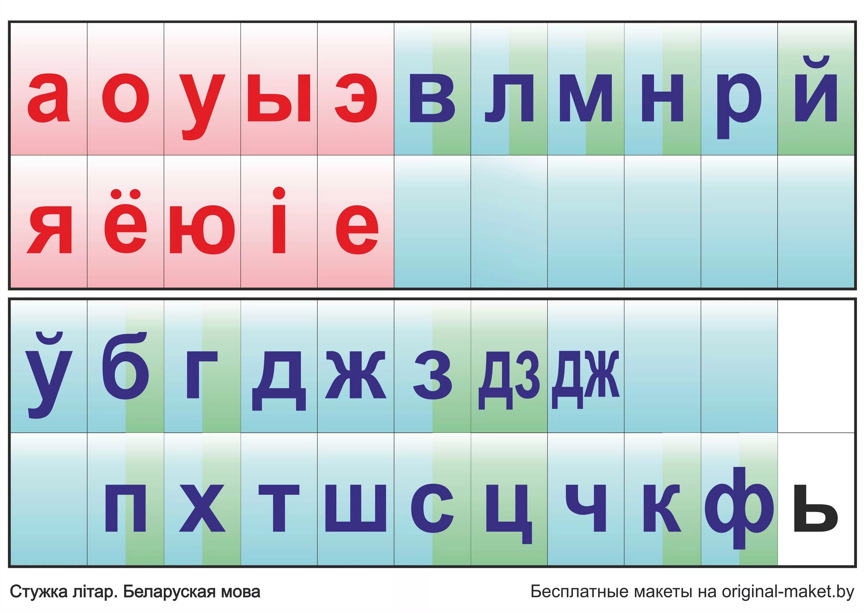 Няпарныя звонкія зычныя. Лента букв для начальной школы. Лента букв и звуков. Звуковая лента букв и звуков. Таблица лента букв.