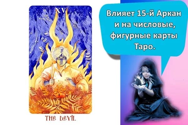 15 какой аркан. 15 какой аркан