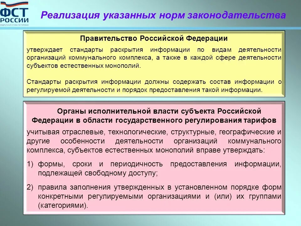 Стандарты раскрытия информации естественными монополиями. Стандарты раскрытия информации. субъекты естественных монополий. виды контрольной деятельности по субъектам.