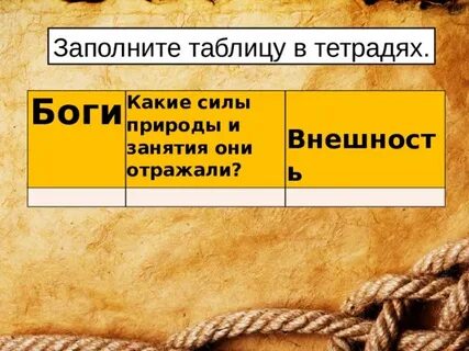 Какие силы природы отражали