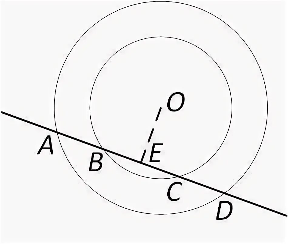 Две окружности имеют общий центр o. Окружности имеющие общий центр. Линия между двумя окружностями. П/2 на окружности.