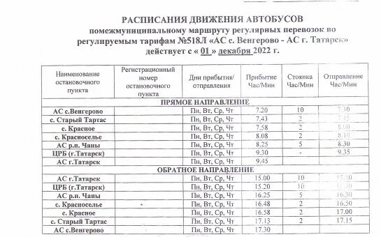 Чаны Венгерово расписание автобусов Венгерово. Расписание автобусов Чаны Венгерово. Расписание автобуса Чаны Венгерово 2023. Расписание маршруток Чаны Венгерово. Расписание автобусов фабрика жд