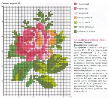 Курсы бесплатные схемы