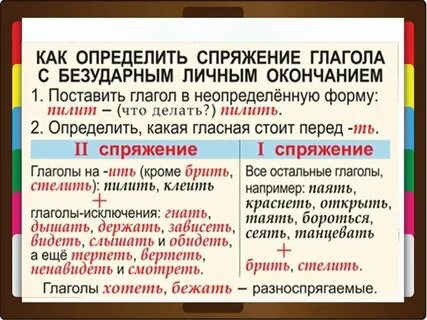 5 глаголов неопределенной формы 1 спряжения