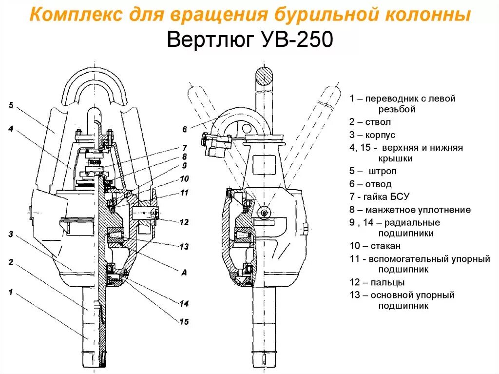 Вб 80. Вертлюг буровой ув-250. Вертлюг SL 225 чертеж. Вертлюг ВБ 80 схема. Вертлюг буровой ВБ-80 схема.