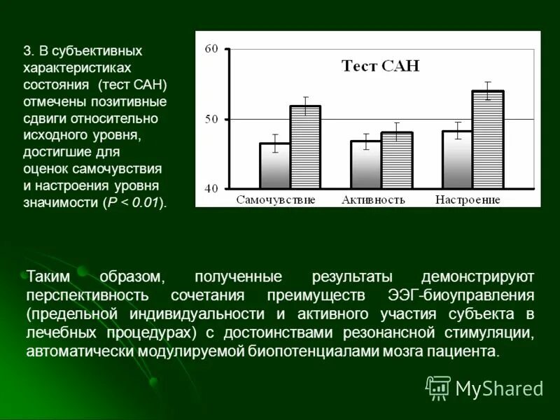 Тест оценка состояния здоровья. Субъективные характеристики самочувствия это. Тест Сан Результаты. Свойства субъективного времени. Позитивный сдвиг это.