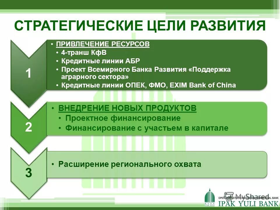 Стратегические цели развития компании. Стратегические цели компании. Стратегические цели развития. Стратегические цели производства. 1 Стратегическая цель.