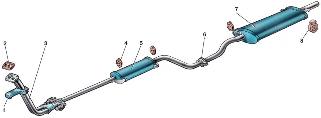 Выхлопная система ВАЗ 2115 1.5. Выхлопная система ВАЗ 2115 схема. Выхлопная система ВАЗ 2114 2011 года. Крепление резонатора ВАЗ 2109.