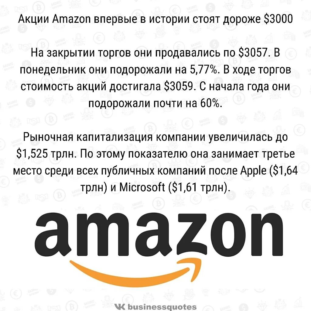 Амазон характеристика. Акции Амазон. Amazon интернет магазин. Отзывы Амазон. График компании Amazon.