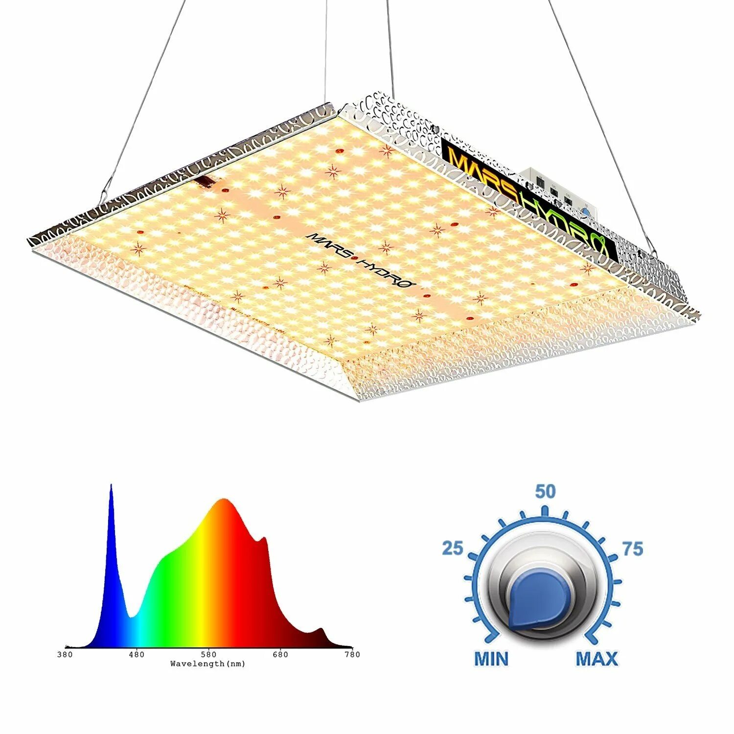 Mars hydro 1000. Led панель mars hydro ts 1000. mars hydro ts3000. mars hydro ts1000 диоды. led панель mars hydro tsw 2000.