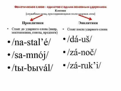 Записать транскрипцию выделенных слов