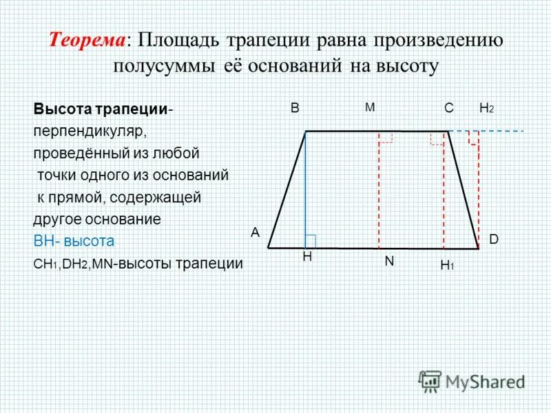 Произведения полусумма оснований на высоту. Площадь равнобедренной трапеции формула. Высота трапеции равна полусумме оснований. Площадь трапеции равна произведению полусуммы ее оснований на высоту. Теорема о высоте трапеции.