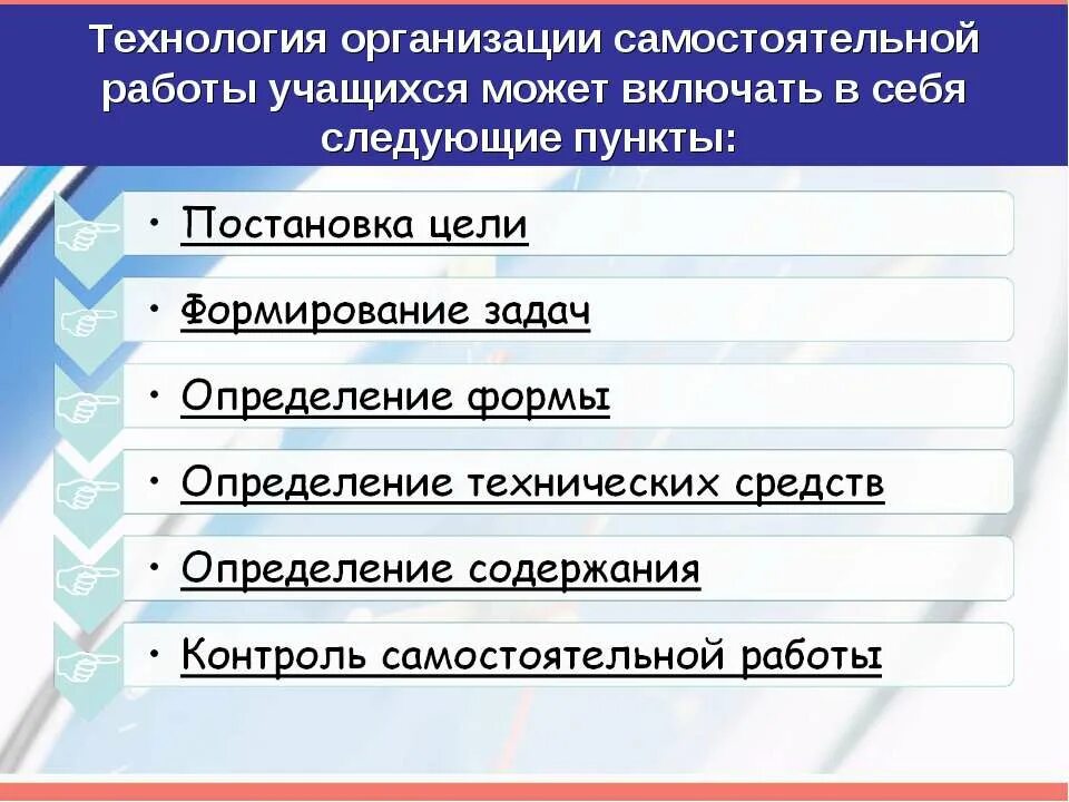 Технология самостоятельной работы обучающихся