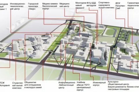 Кампус университета проект