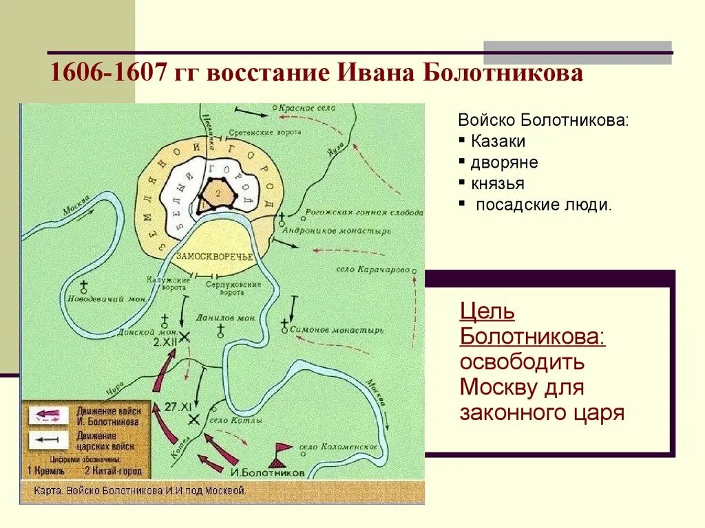 Восстание болотникова при каком. Восстание Болотникова 1606-1607. Восстание Ивана Болотникова 1606. Причины Восстания Болотникова 1606-1607.