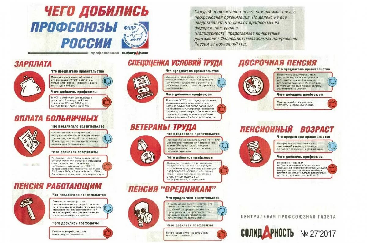 Почему нужен профсоюз. Профсоюз. Чем занимается профсоюз в организации. Что такое профсоюз на работе. Профсоюз картинки.