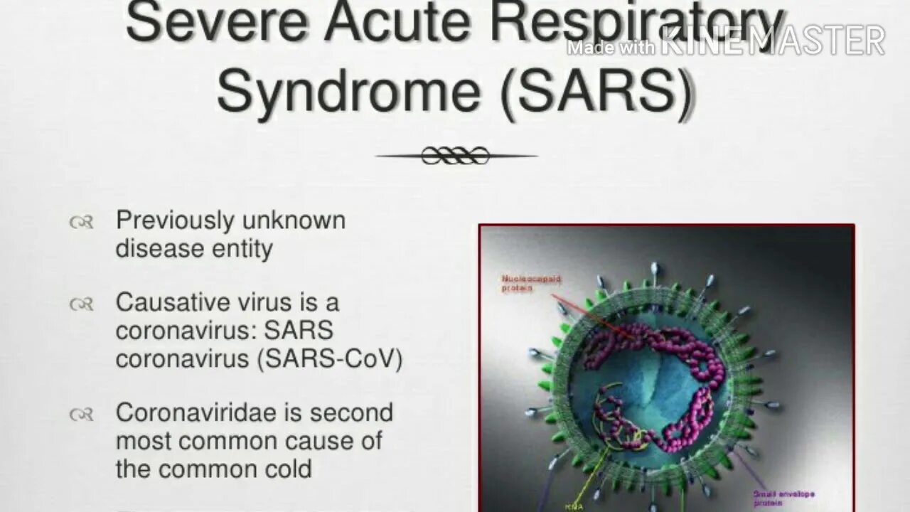 Severe acute