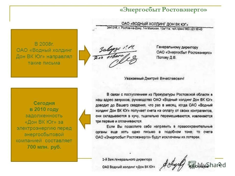 Энергосбыт ростовэнерго ростов. Энергосбыт ростовэнерго. Энергосбыт ростовэнерго ростов. Ростовэнерго ростов-на-дону. Энергосбыт ростовэнерго ростов на дону.