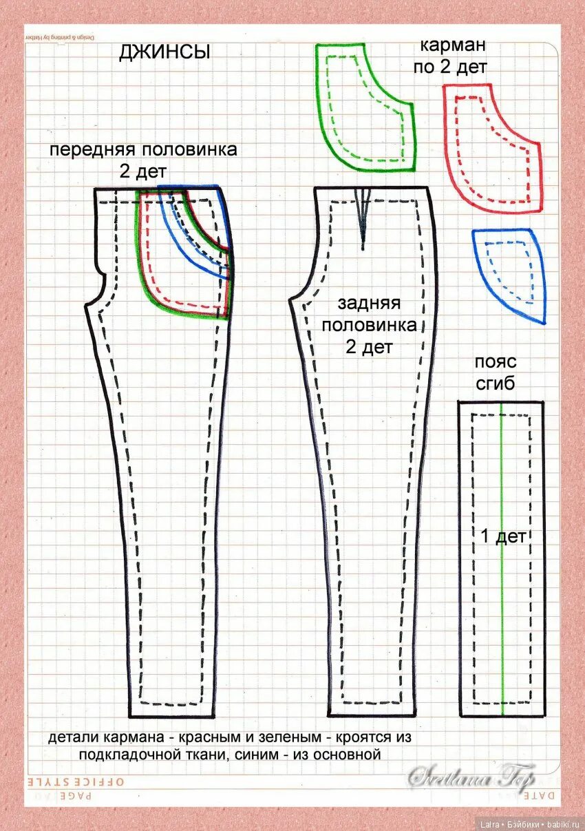 Выкройки одежды для кукол Барби. Джинсовый комбинезон для Барби выкройка. Выкройка платья для куклы Барби. Лекало для шитья одежды для Барби.