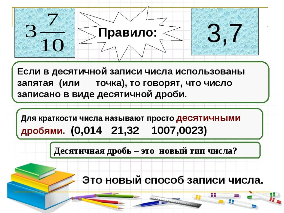 Понятие десятичной дроби 5 кл. Числа с запятой как называются. Понятие десятичной дроби 5 класс. Десятичные дроби 5 класс запишите дробь. Тема десятичная запись дробей 5 класс