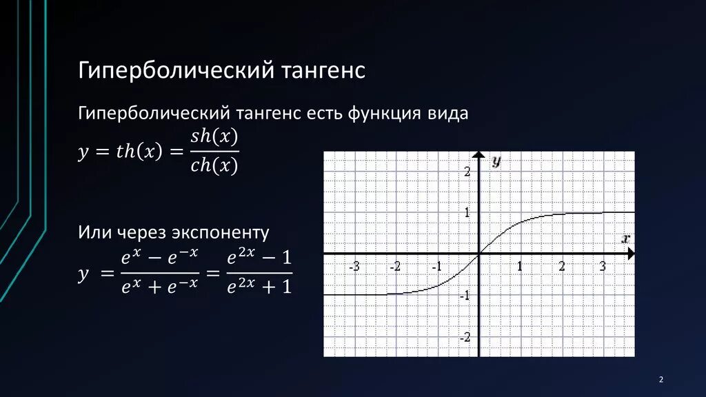 Функция гиперболического тангенса. Гиперболический тангенс функция активации. Гиперболический тангенс функция активации график. Гиперболический косинус графики. Свойства функции тангенса