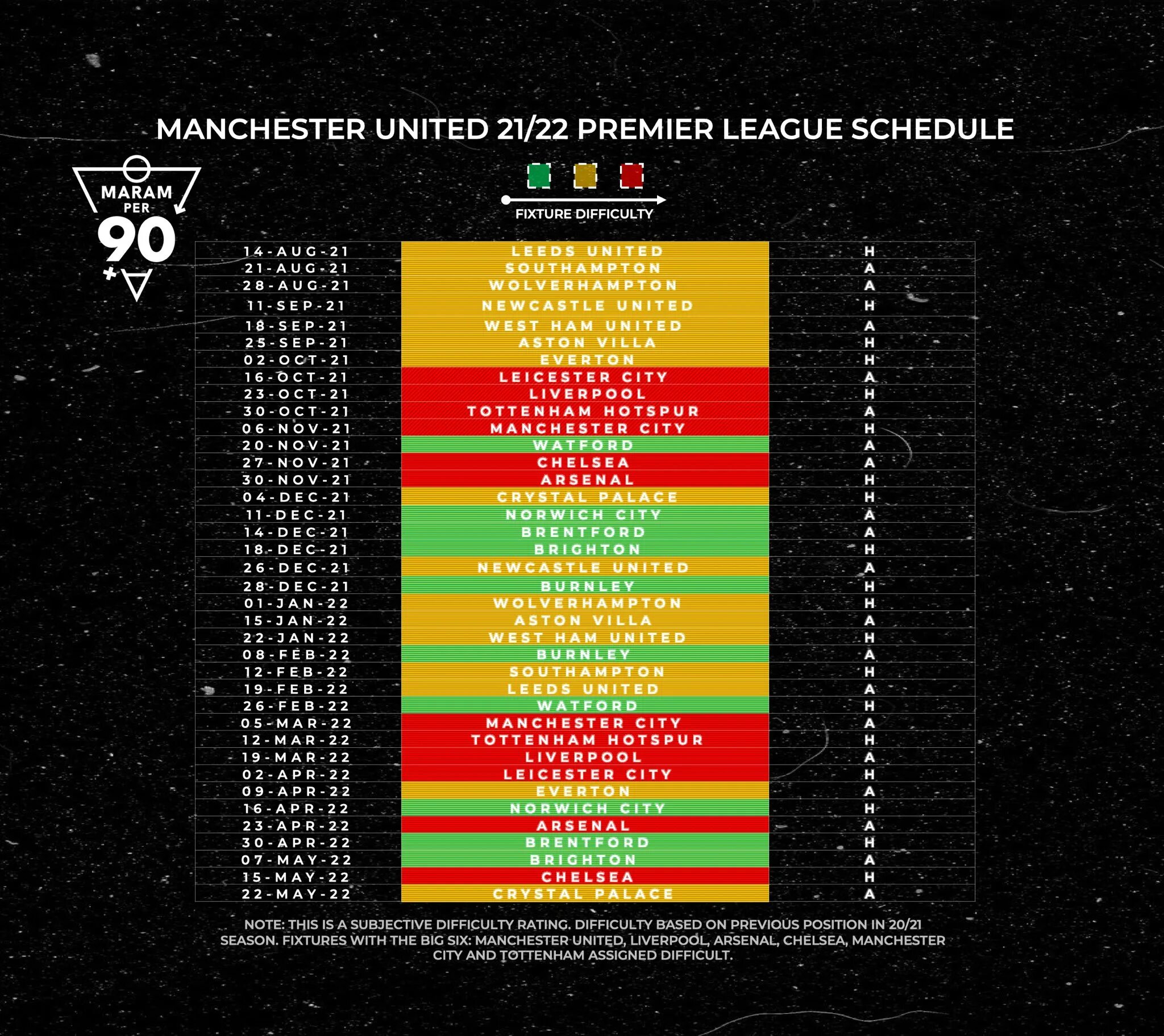 Premier League Schedule.