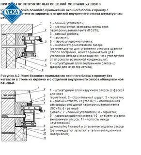Монтажный шов оконного блока