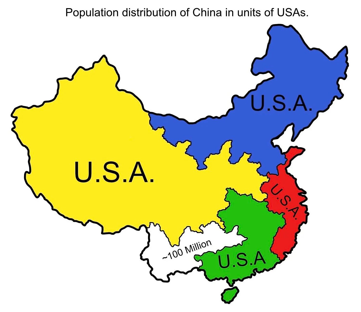 Population of china