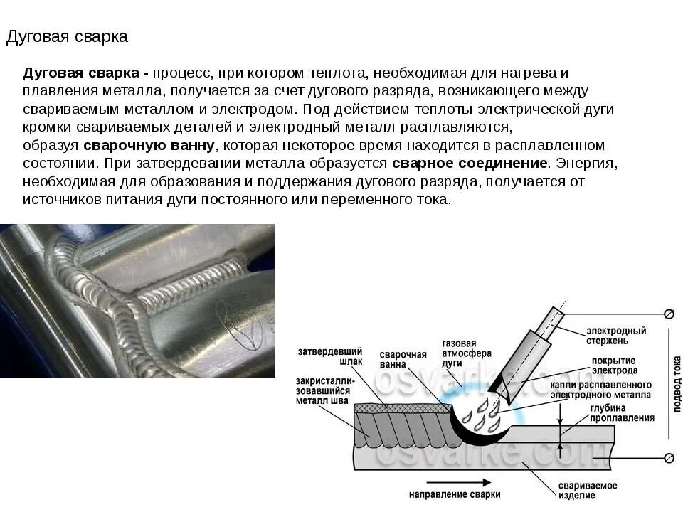 Почему при сварке металла. Шов дуговой сварки электродом. Ручная дуговая сварка (MMA). Сварка трубы электродом толщина 12мм схема. Техника и технология сварки РДС.