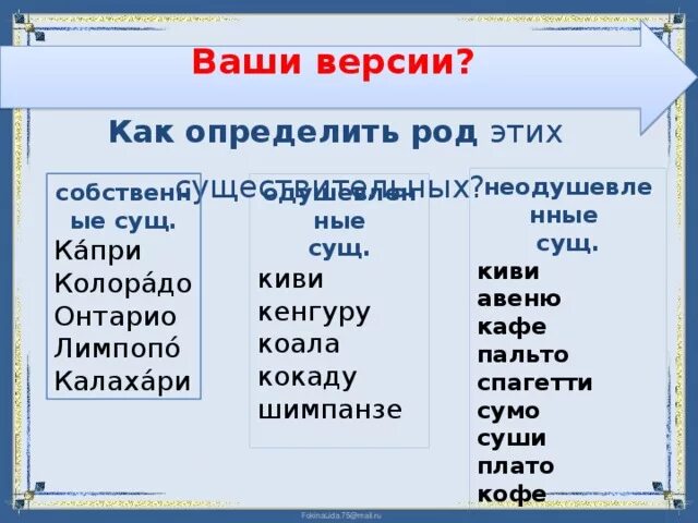 Род слова право. Киви род существительного. Капри род существительного. Определите род существительных: киви. Определить род имен существительных киви.