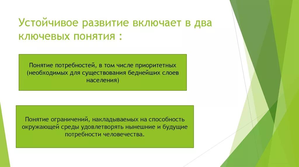 Устойчивое развитие. Устойчивое развитие включает. Модель устойчивого развития. Политика устойчивого развития.