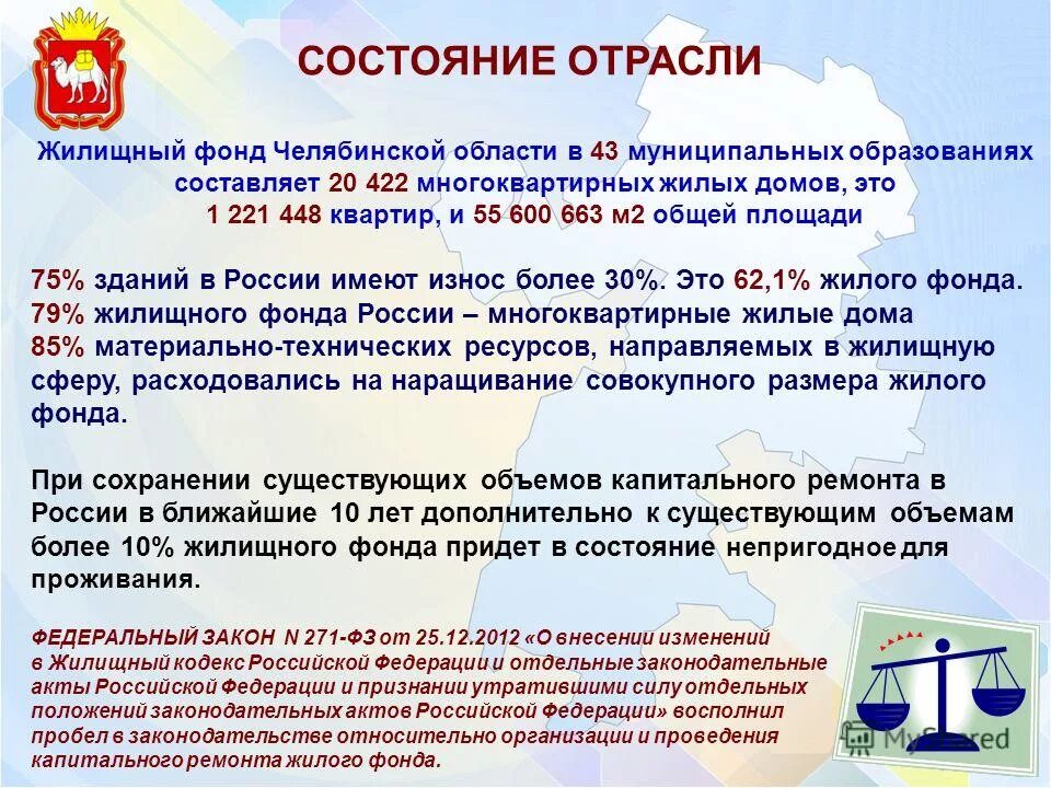 Сайт социального фонда челябинской области