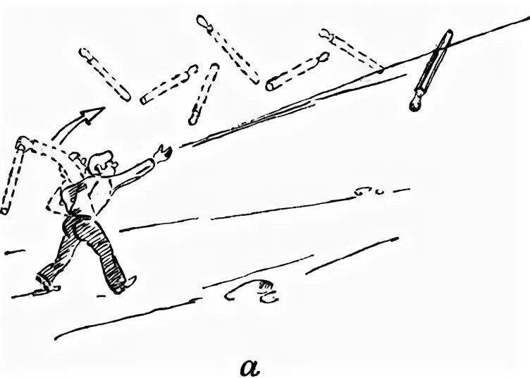Игра кидать палку. Бросок палки. Кидание палки. Рисунок бросание палки. Игра бросание палки.