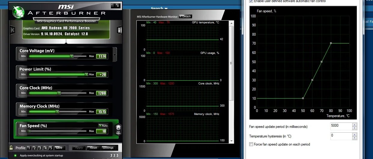 Afterburner power limit. Fan Speed MSI Afterburner. GTX 680 MSI Afterburner. Программы для для управления вентилятора видеокарты. Скины для MSI Afterburner.