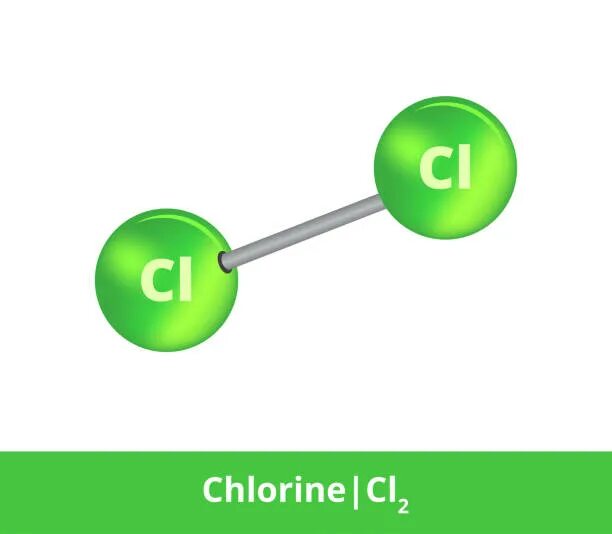 Три молекулы хлора. Модель молекулы хлора. Молекула cl2. Cl2 модель молекулы. Молекула хлора из пластилина.