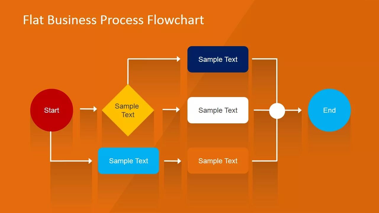 Process flowchart. Flowchart диаграмма. Ppt процесс. Flowchart Business process.