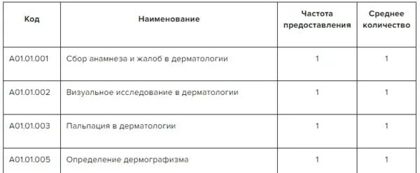 Кровотечение пищевода мкб. Мкб-10 желудочно-кишечное кровотечение неуточненное. Желудочно-кишечное кровотечение мкб 10. Кишечное кровотечение код по мкб 10. Желудочно-кишечное кровотечение мкб код 10.