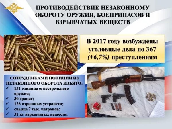 Незаконный оборот оружия и боеприпасов. Незаконным оборотом оружия, боеприпасов, взрывчатых веществ?. Незаконное изготовление боеприпасов и хранение взрывчатых веществ. Уголовная ответственность за незаконный оборот оружия.