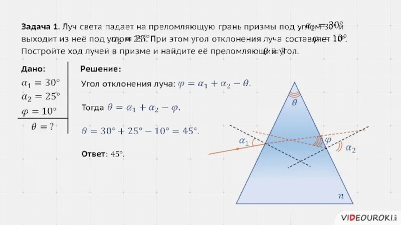 Световой луч падает на треугольную стеклянную призму. Угол отклонения луча. Угол отклонения луча призмой. Угол смещения луча. Угол отклонения луча света.