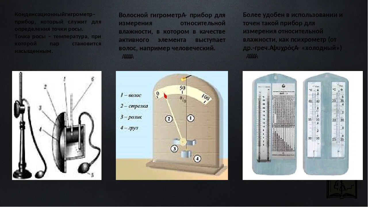 Гигрометр влажность воздуха норма