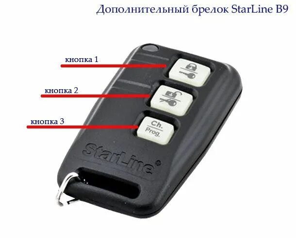 Брелок StarLine B9: как прописать, запрограммировать новый пульт сигнализации