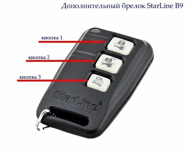 Брелок сигнализации старлайн б 9. Старлайн b6 брелок дополнительный. Дополнительный брелок старлайн б9. Дополнительный брелок сигнализации STARLINE b9.