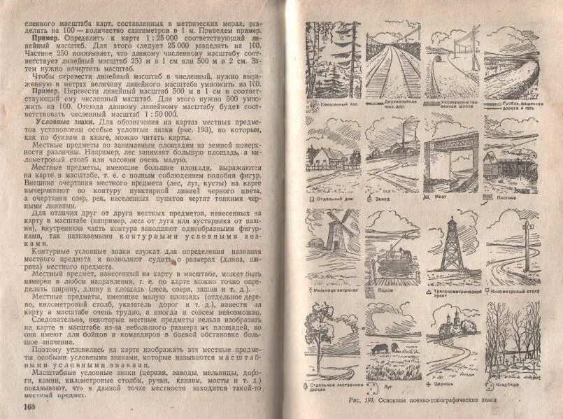 Начальная военная подготовка учебник. Учебник по военной подготовке. Книги Военная подготовка. Начальная Военная подготовка книга. Советский учебник НВП.