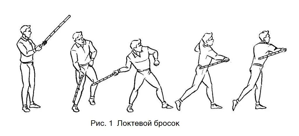 Игра кидать палку. Городки техника броска биты. Стойка в игре городки. Техника броска в игре городки. Техника броска в городошном спорте.