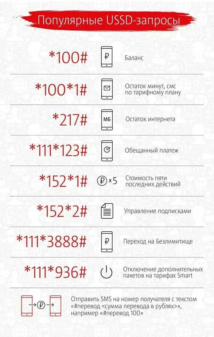 Как проверить интернет на телефоне мтс. Как проверить трафик на мтс. проверить остаток трафика на мтс. как узнать остатки трафика на мтс. как проверить интернет на мтс.