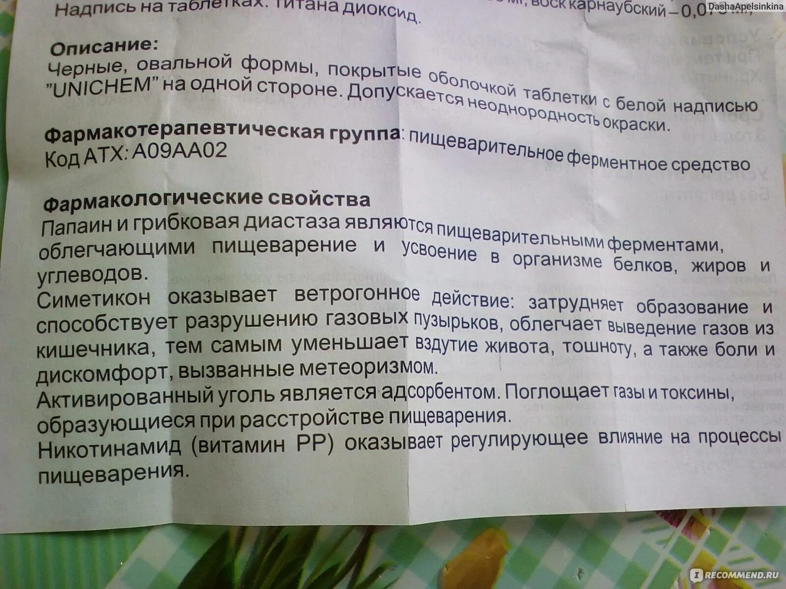 Можно ли активированный уголь при рвоте. Помогает ли активированный уголь. активированный уголь слабит. уголь при рвоте. угольные таблетки от желудка..