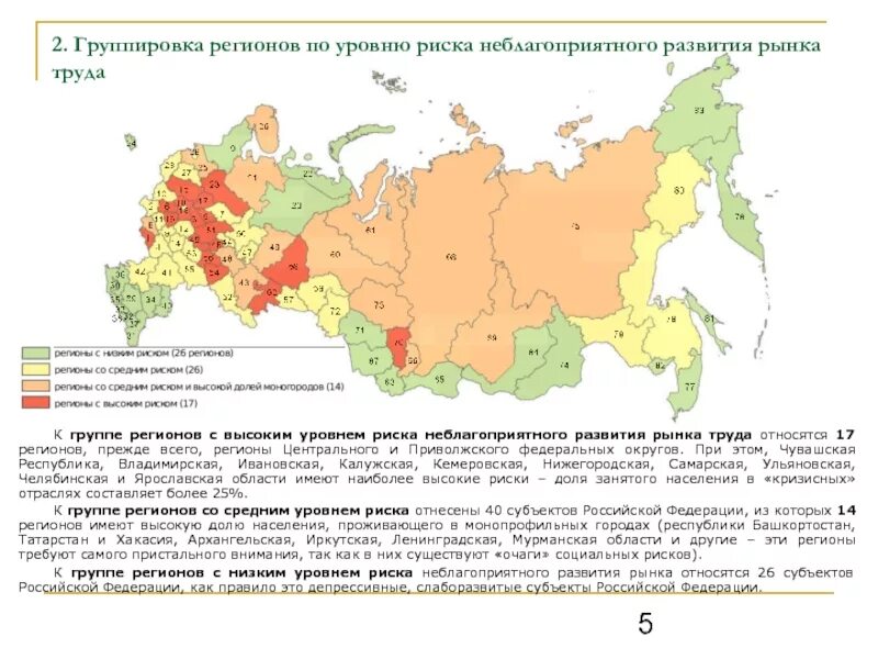 Положение субъектов РФ. Группы регионов РФ. Группировка субъектов РФ. Регионы с самым высоким уровнем опасности. Региональные группы россии