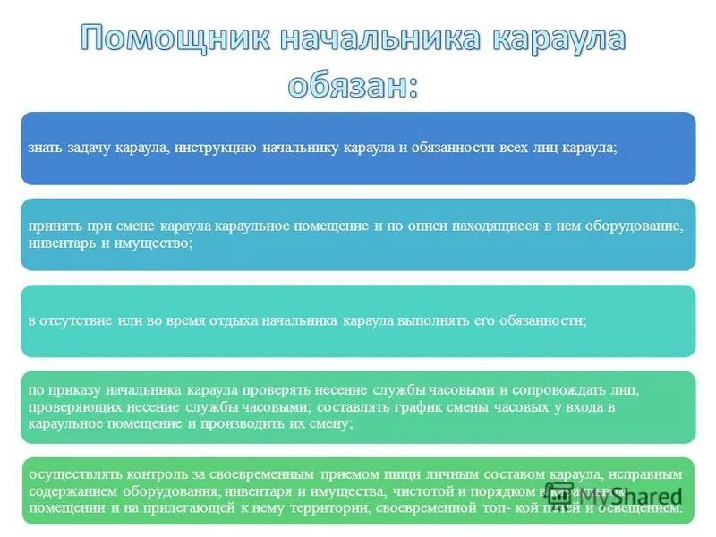 Обязанности разводящего. Права и обязанности лиц караула. права и обязанности начальника караула. обязанности начальника караула 2 караула мчс россии. обязанности помощника начальника караула.